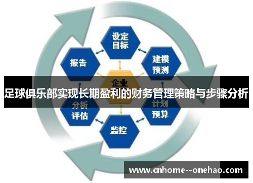 足球俱乐部实现长期盈利的财务管理策略与步骤分析