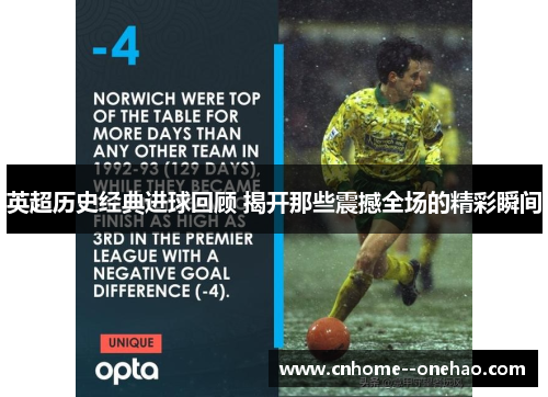 英超历史经典进球回顾 揭开那些震撼全场的精彩瞬间