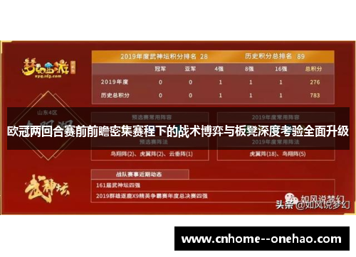 欧冠两回合赛前前瞻密集赛程下的战术博弈与板凳深度考验全面升级
