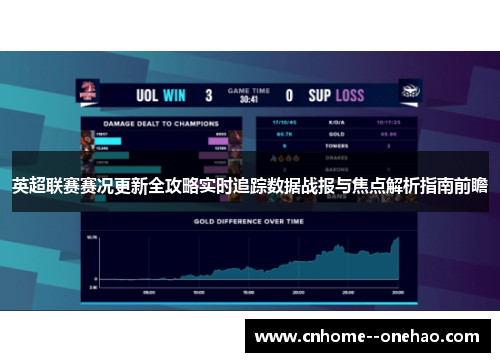 英超联赛赛况更新全攻略实时追踪数据战报与焦点解析指南前瞻