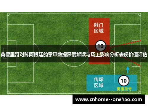 莫德里奇对阵阿根廷的意甲数据深度解读与场上影响分析表现价值评估