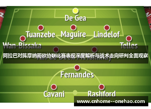 阿拉巴对阵摩纳哥欧协联比赛表现深度解析与战术走向研判全面观察