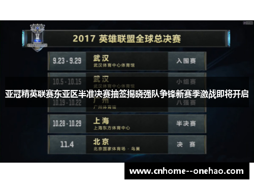 亚冠精英联赛东亚区半准决赛抽签揭晓强队争锋新赛季激战即将开启